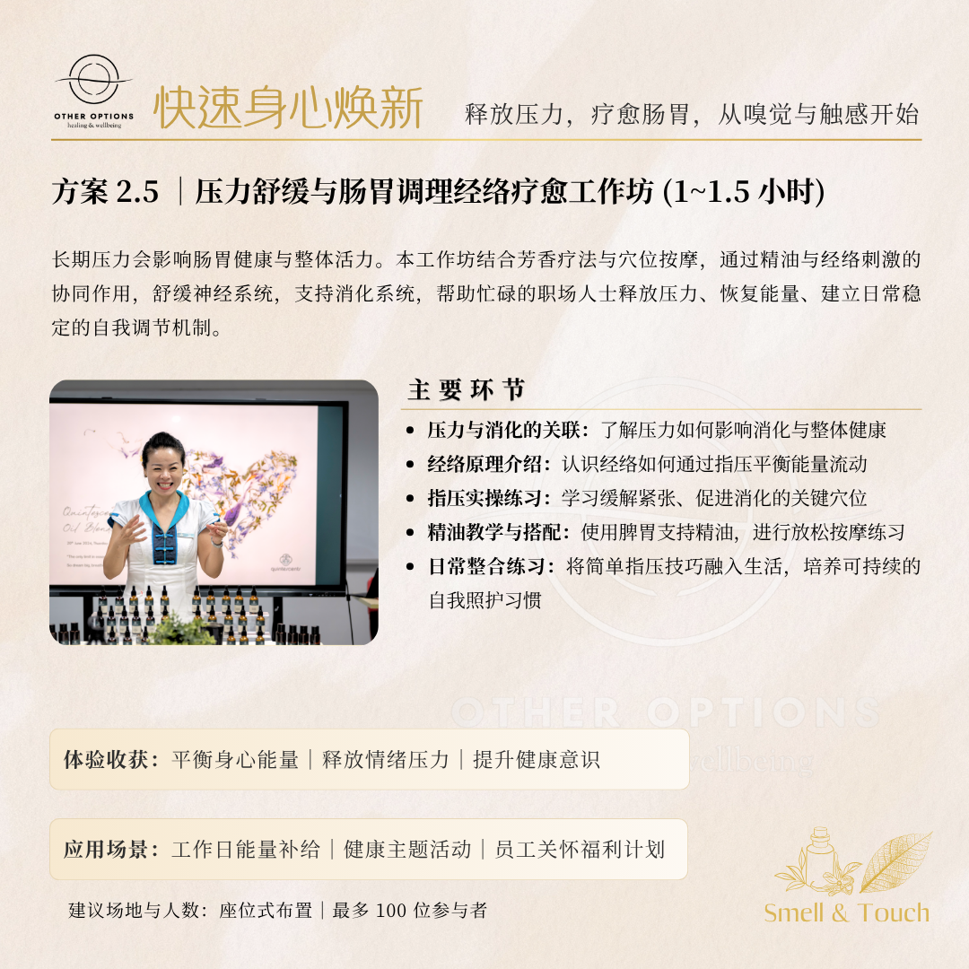 Menu 2.5 Acupressure for Digestive Harmony (1-1.5 hrs)