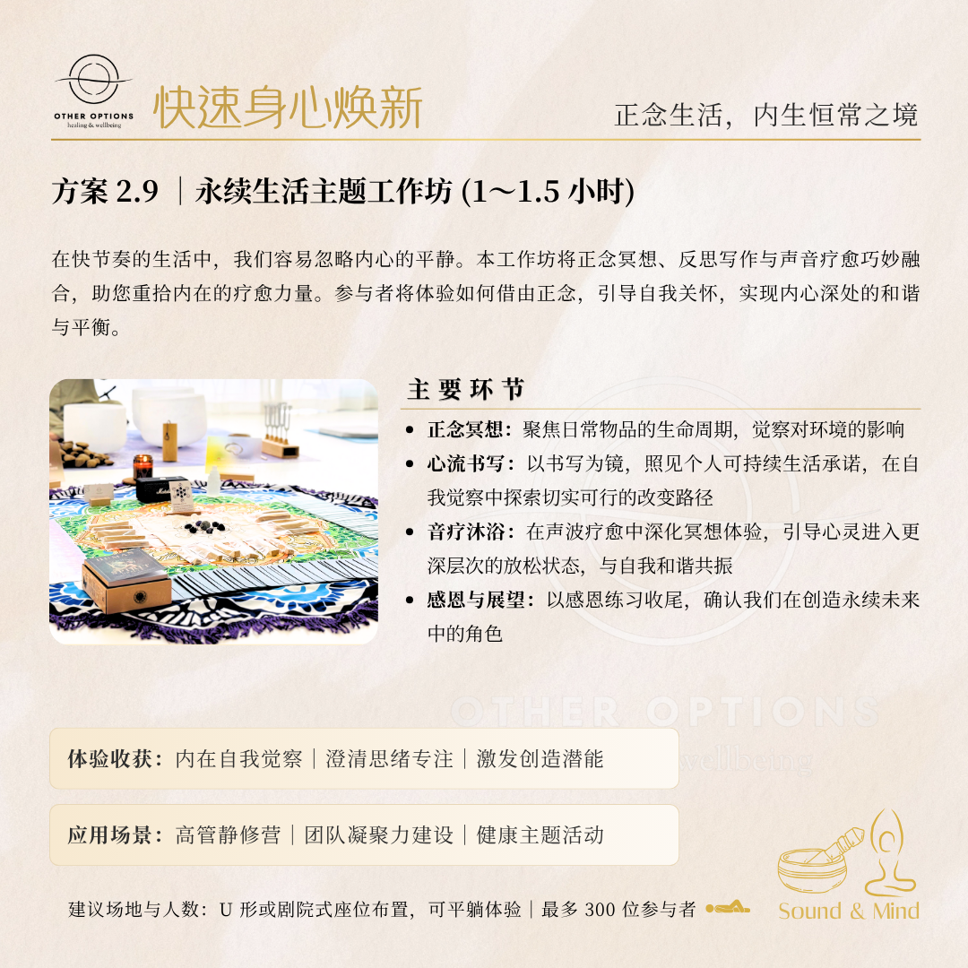 Menu 2.9 Sustainability Theme Workshop (1-1.5 hrs)