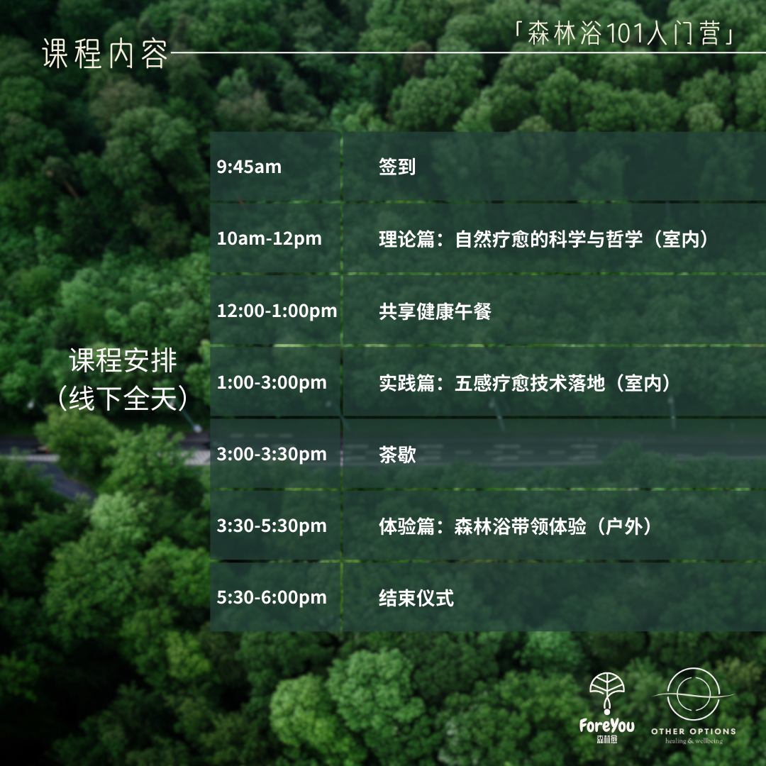 Forest Bathing 101