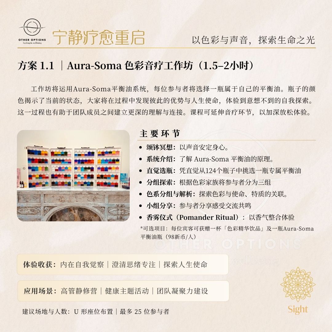Menu 1.1  Aura-Soma Workshop (1.5~2 Hours)