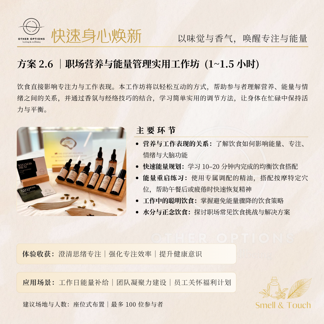 Menu 2.6  Practical Nutrition for a Productive Workday (1-1.5 hrs)